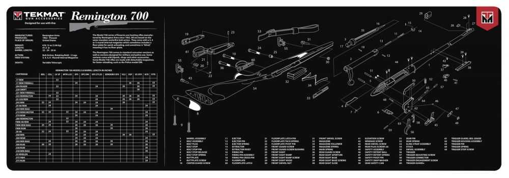 TekMat Original Cleaning Mat Remington 700 Parts Diagram 12" x 36"